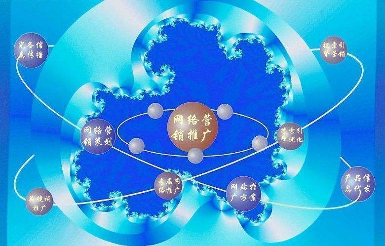 九台新媒体运营企业需要掌握的网络推广技巧有哪些
